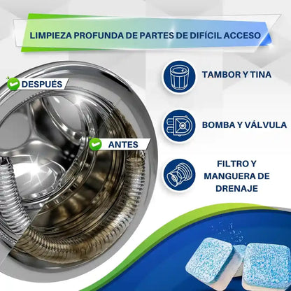 DeepWatch™ – Destruye el Mal Olor y Bacterias